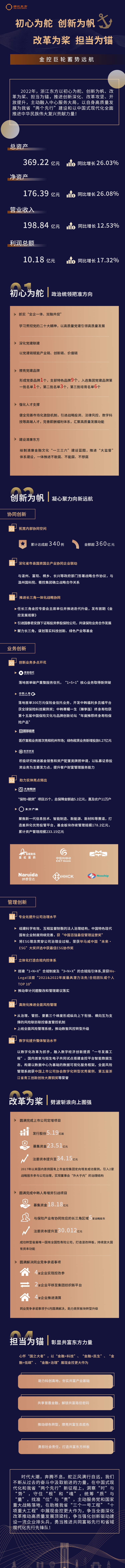 初心为舵  创新为帆  改革为桨  担当为锚(终版).png