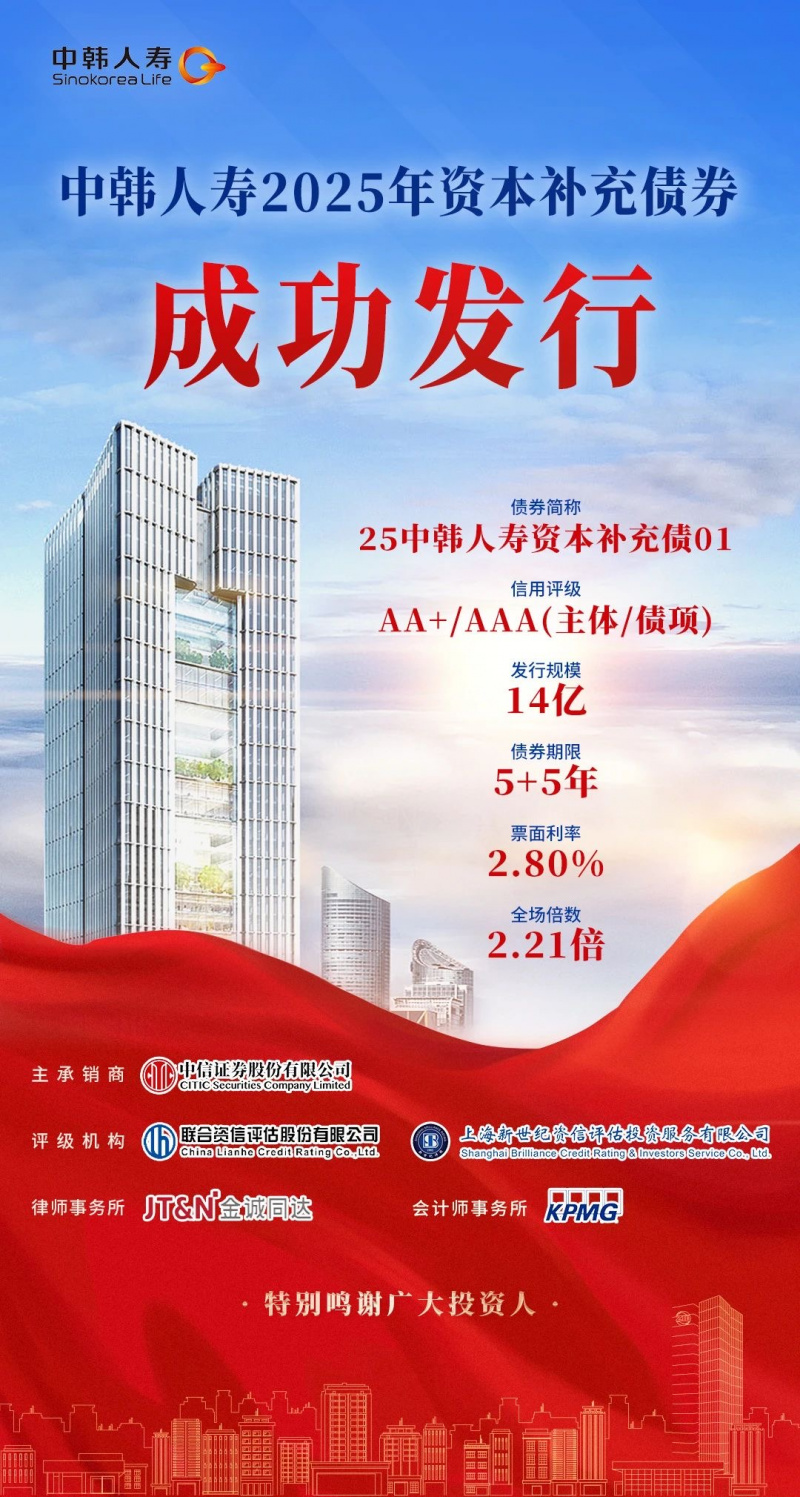 浙江明升mansion88旗下中韩人寿成功发行资本补充债.jpg