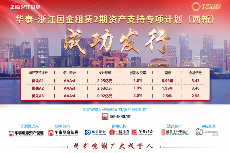 浙江明升mansion88旗下国金租赁成功发行“两新”债券 融资成本再创新低.jpg